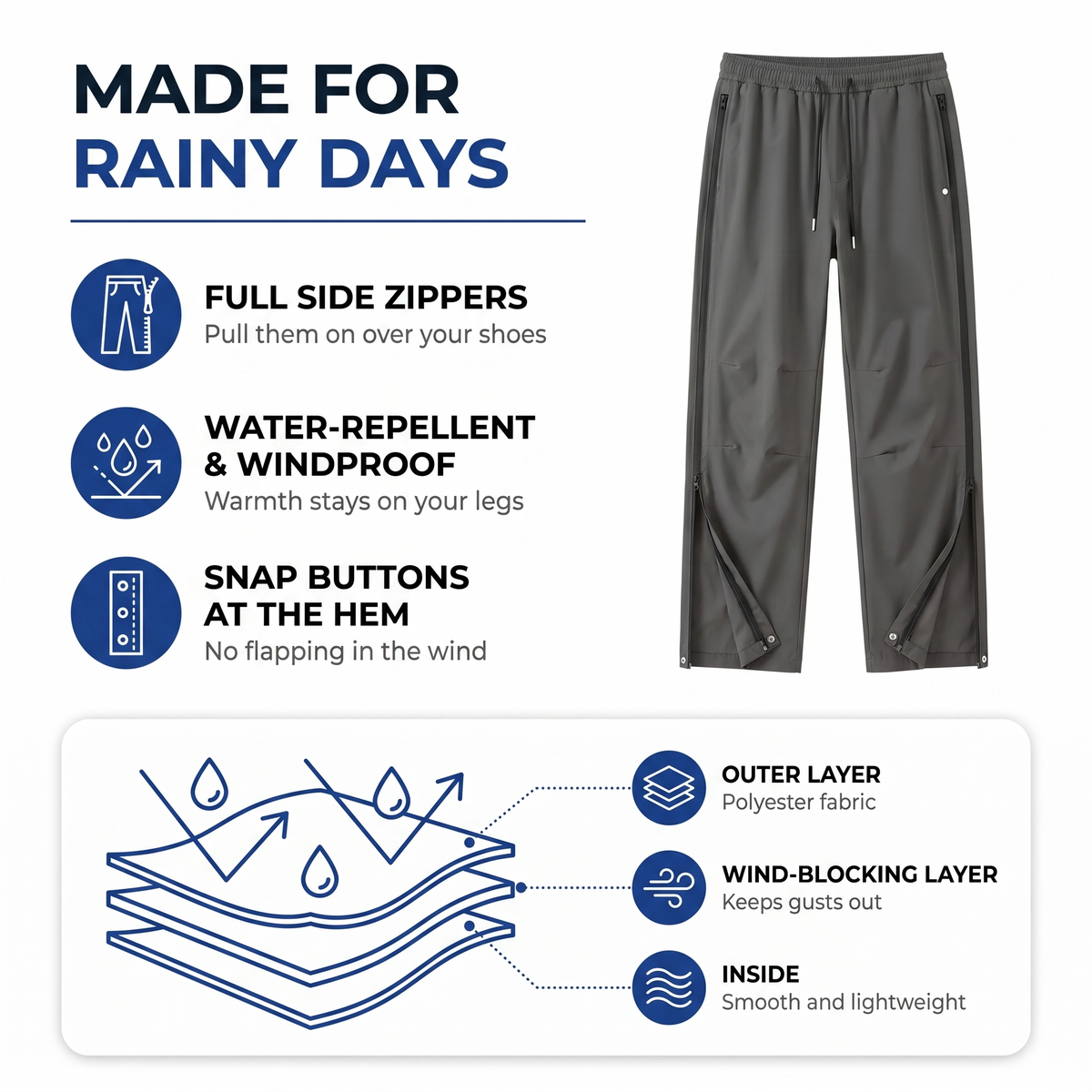 Rain pants with full side zips, water-repellent windproof shell and press studs at the hem