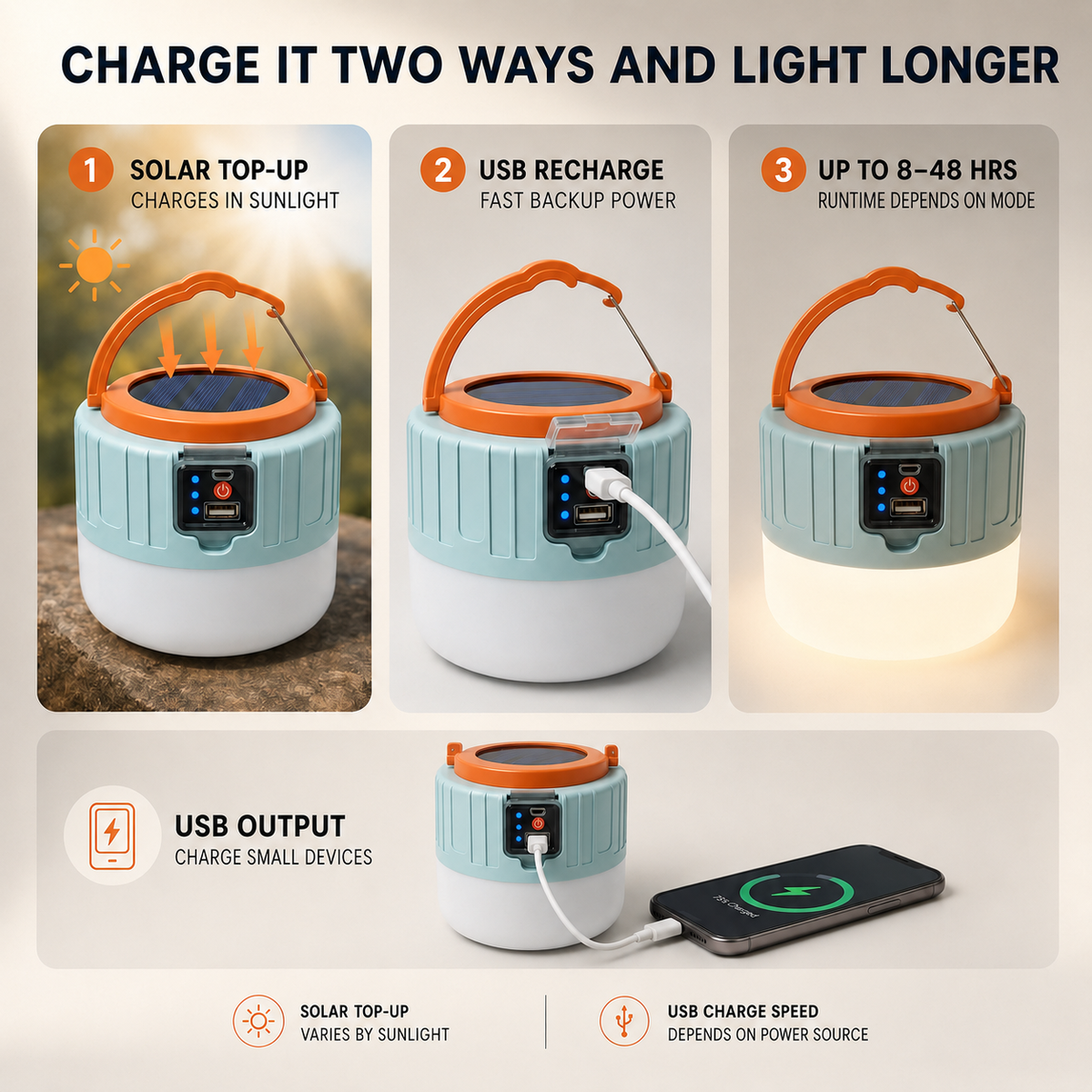 Charge by solar or USB