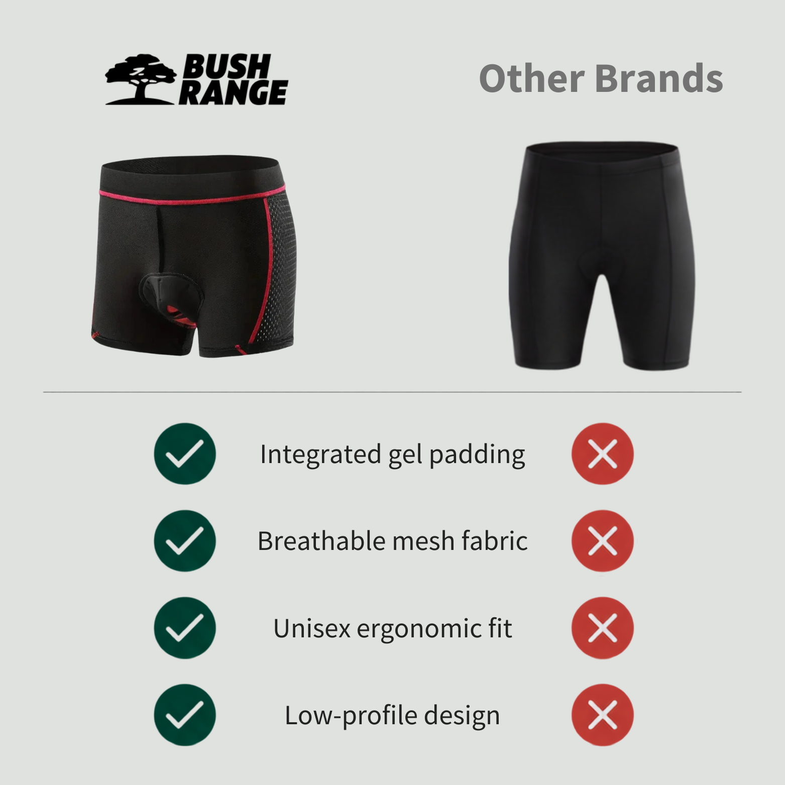 Padded Breathable Cycling Undershorts – Gel Support Base Layer