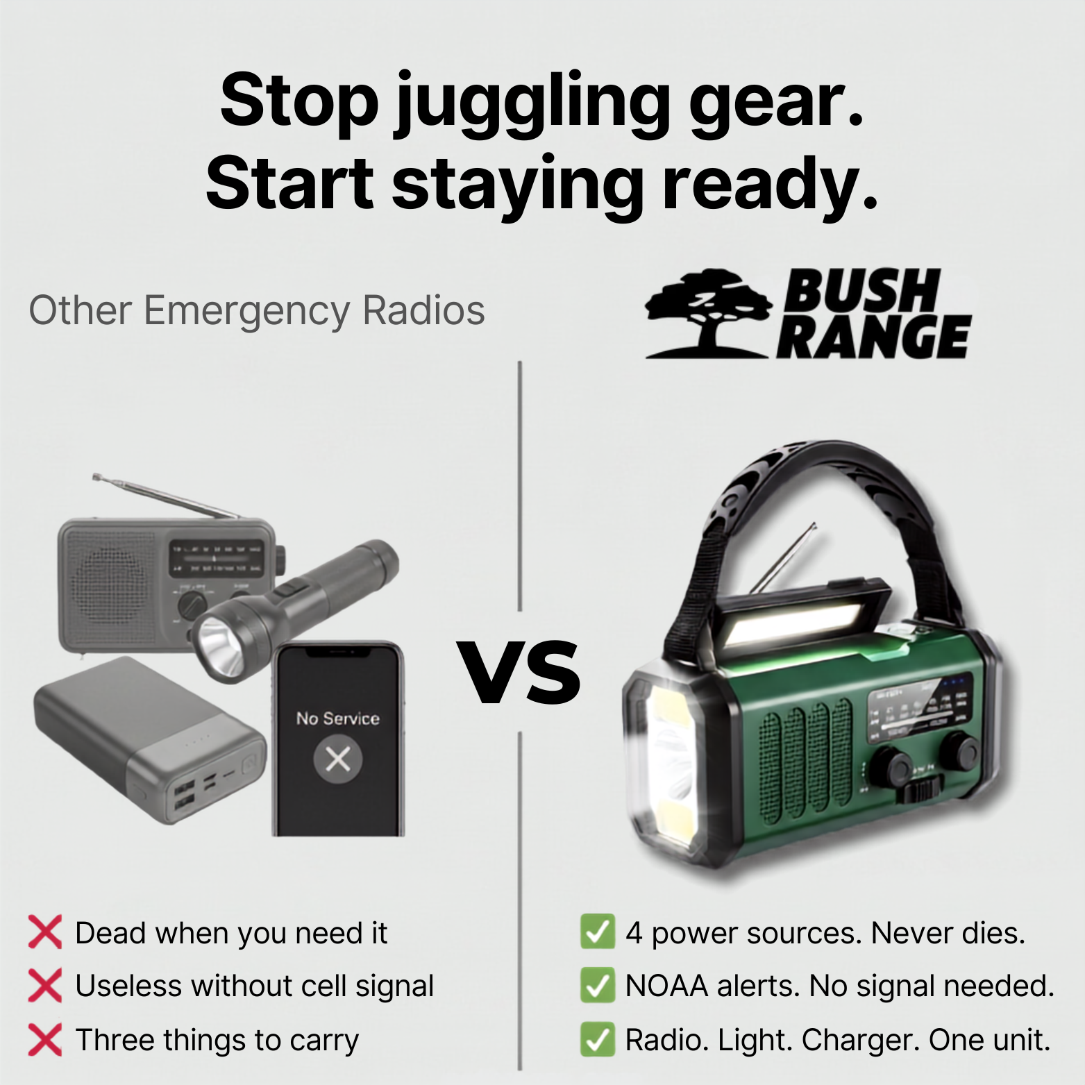 Emergency Radio with Solar & Hand Crank – 10000 mAh Power Bank