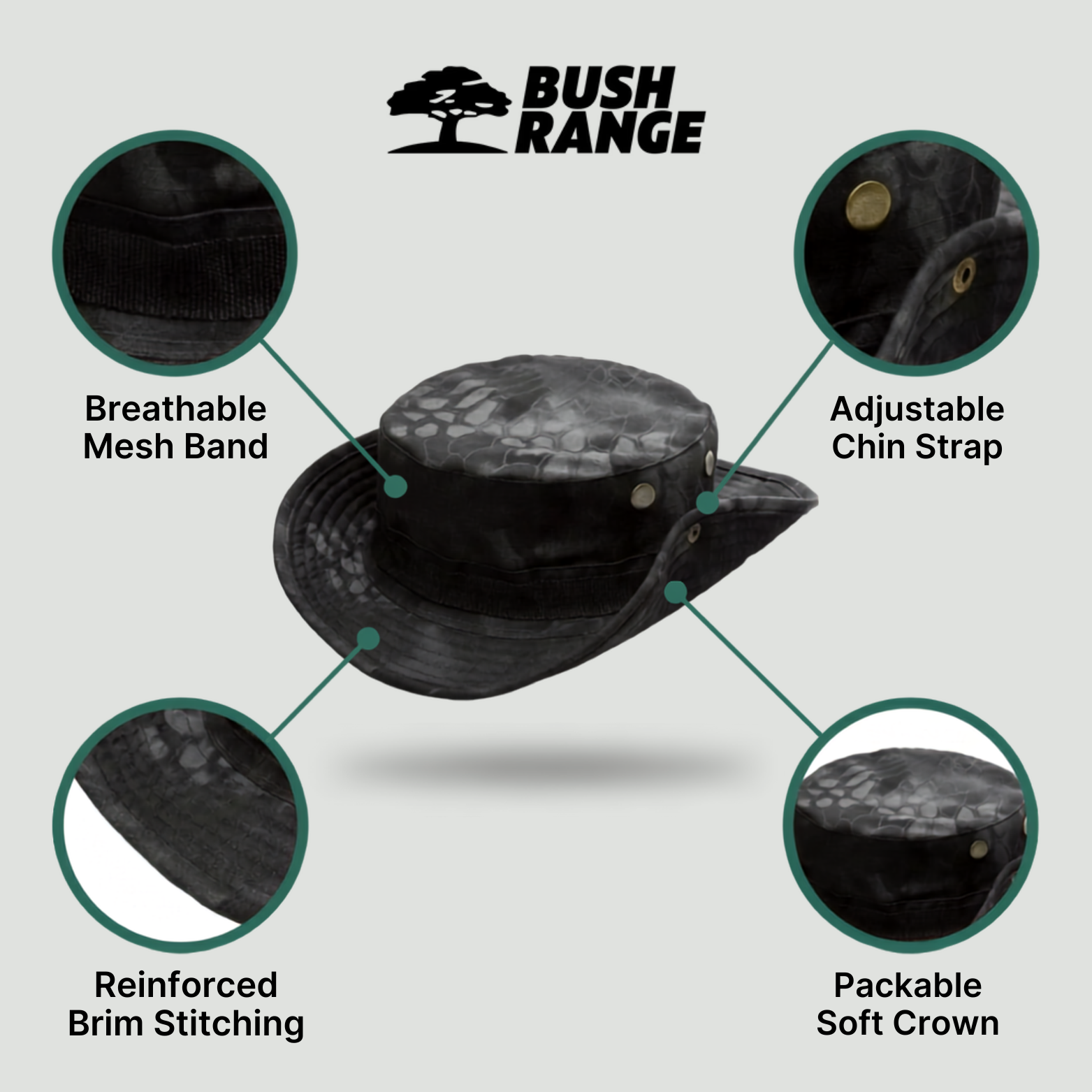 Breathable Lightweight Bush Hat – Packable Sun Protection for Outdoor Use
