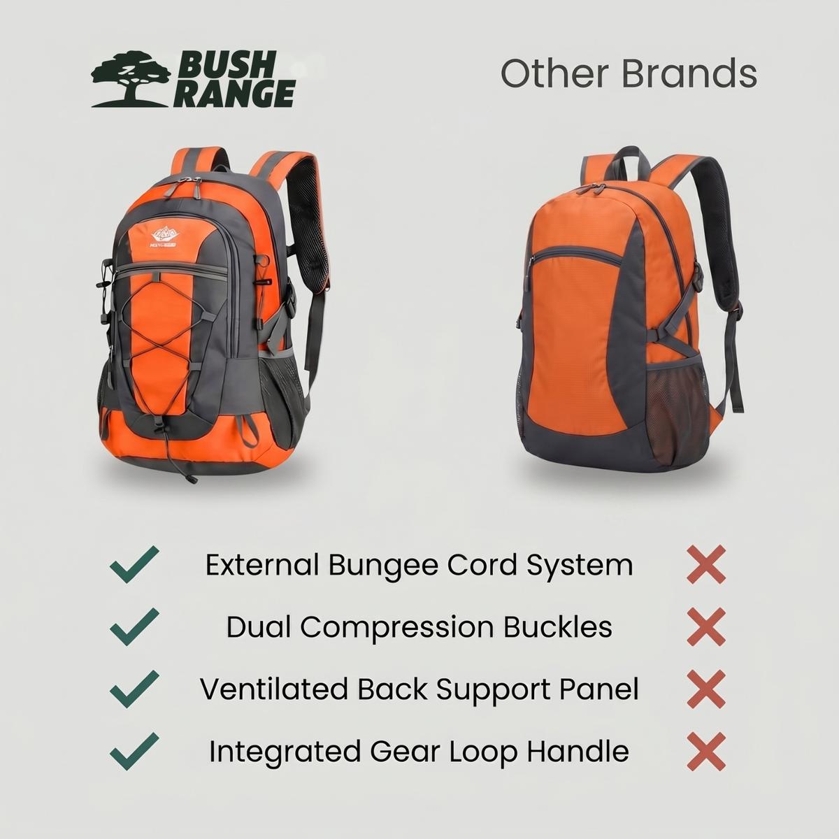 Hiking Backpack - image 6