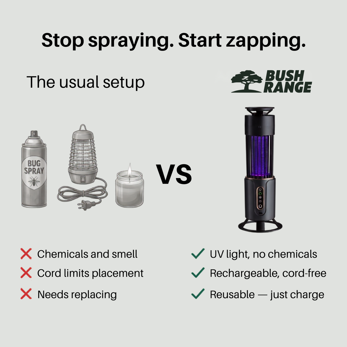 Rechargeable Bug Zapper - image 7