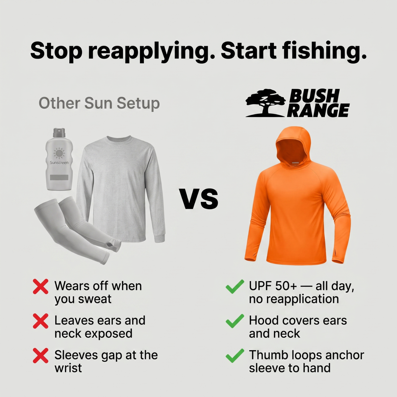 Men’s UPF 50+ Sun Hoodie – Lightweight Quick Dry Design