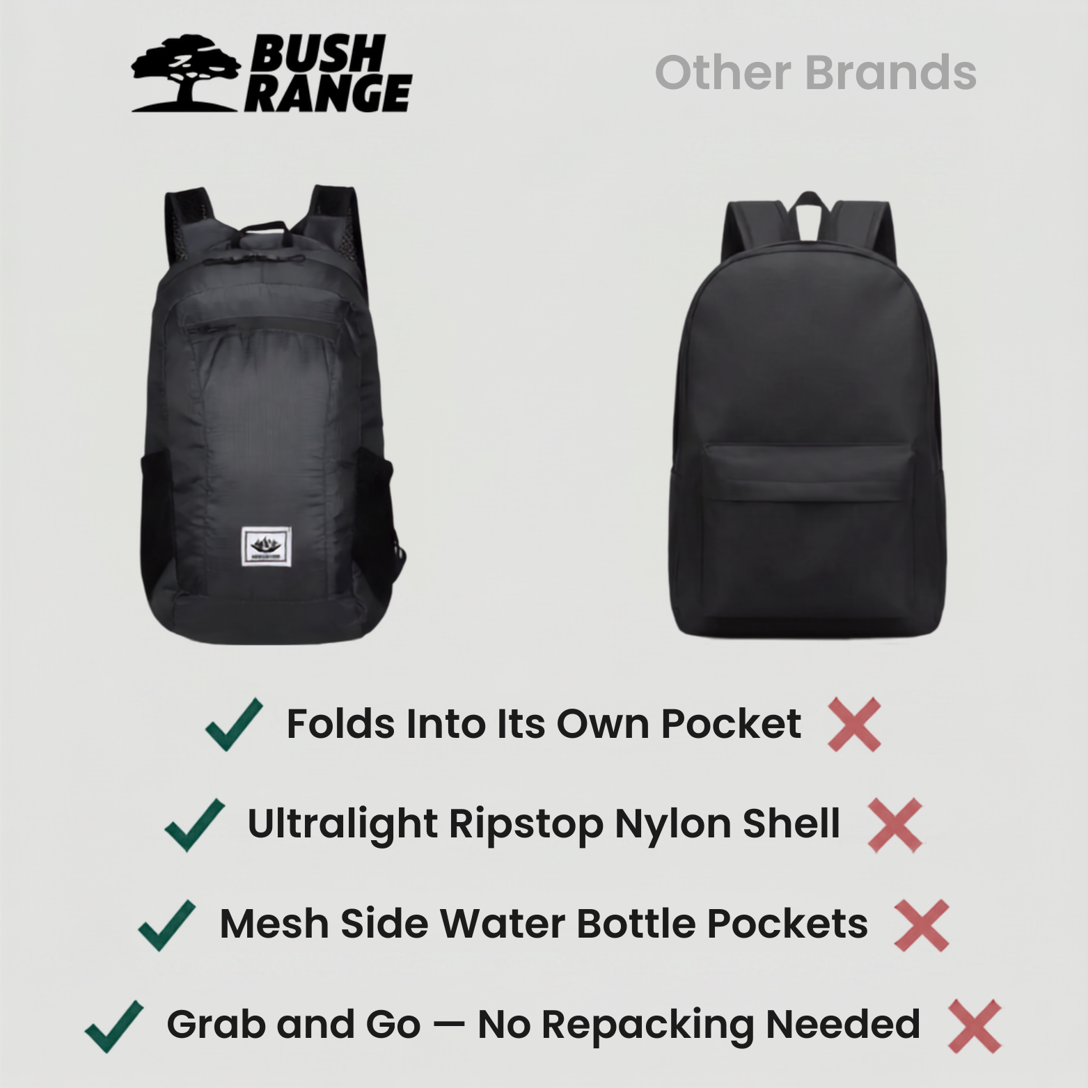 Lightweight Waterproof Foldable Outdoor Backpack – Compact Day Pack