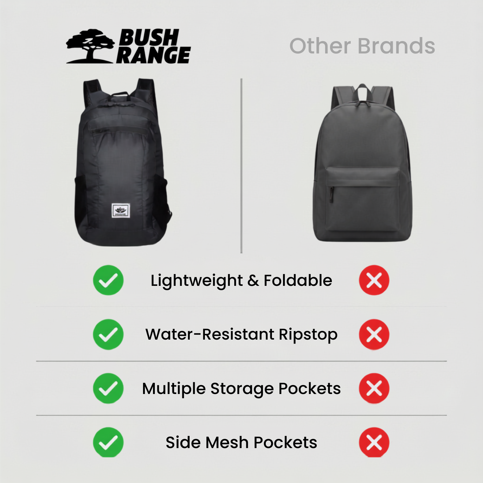 Lightweight Waterproof Foldable Outdoor Backpack – Compact Day Pack
