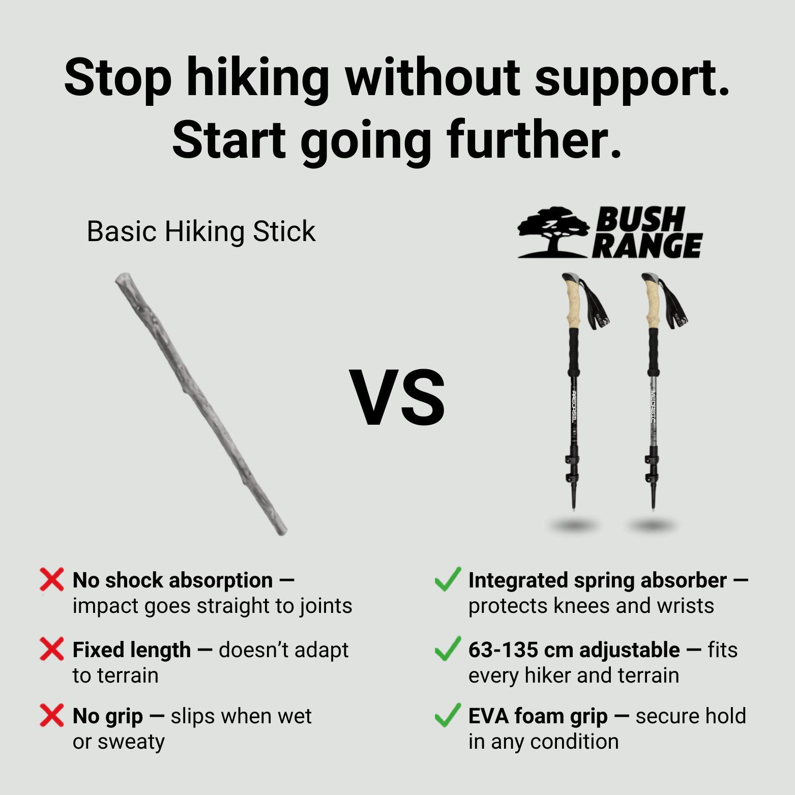 Shock Absorbing Trekking Pole – Adjustable Aluminium Support