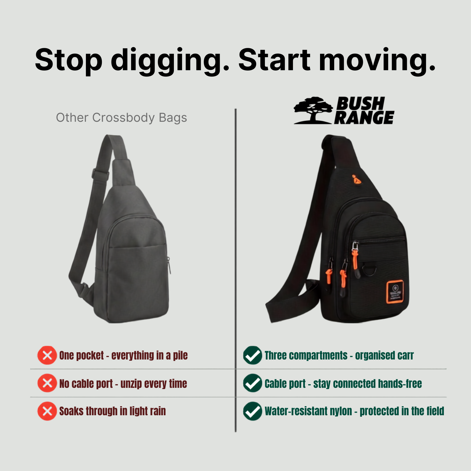 Lightweight Outdoor Crossbody Bag – Water Resistant Utility Carry