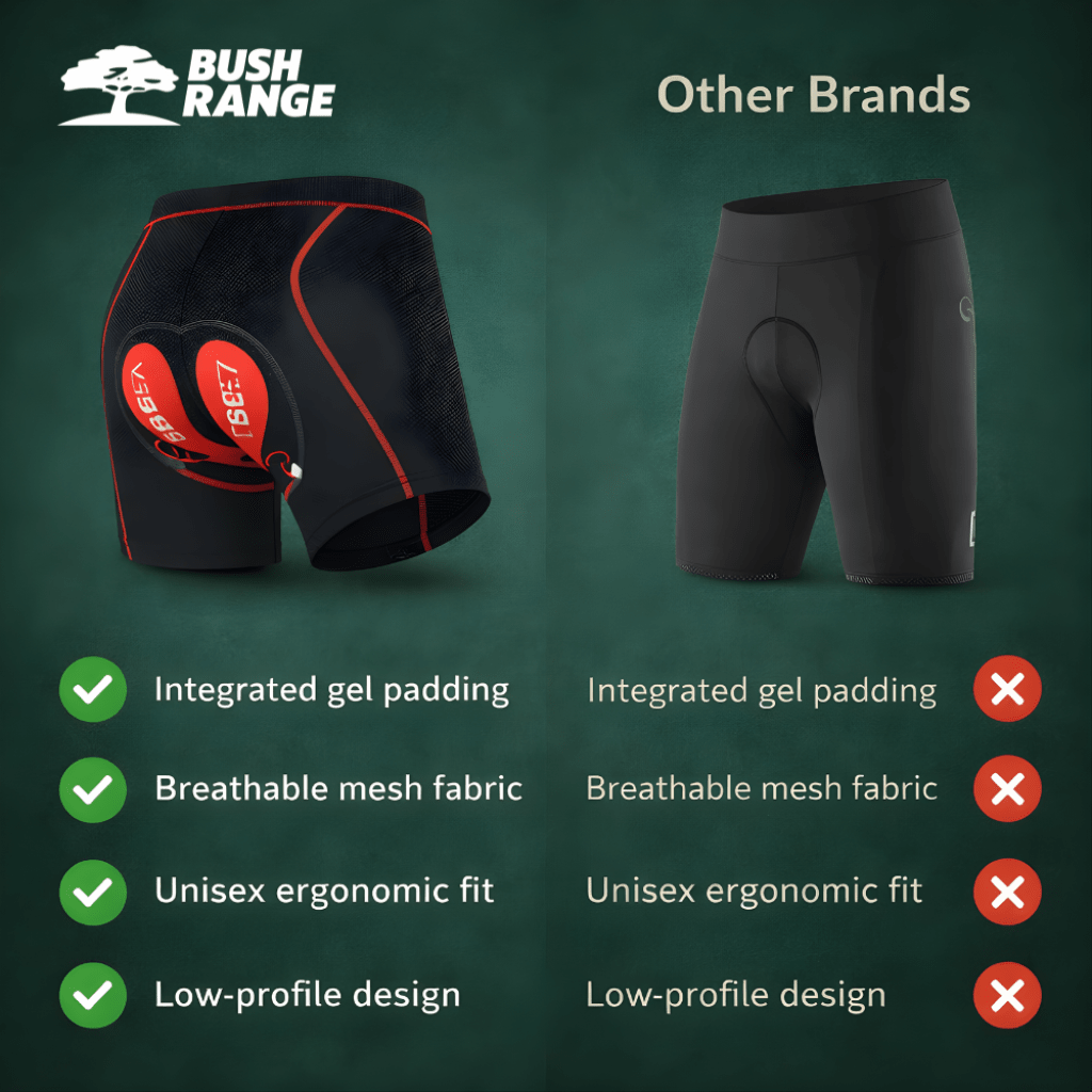 Padded Breathable Cycling Undershorts – Gel Support Base Layer - Bush Range