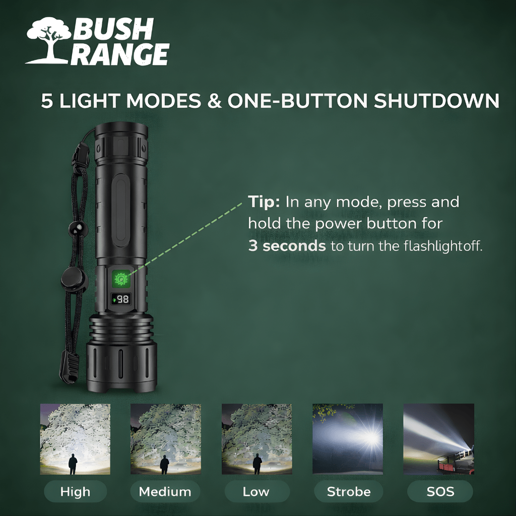 Ultra - Bright LED Torch - Up to 10,000 Lumens - Bush Range
