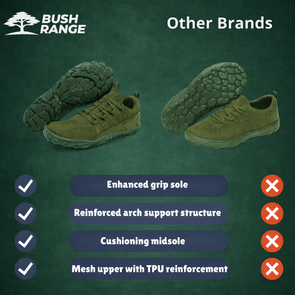 Wide - Fit Barefoot Walking Shoes – Breathable Design with Grippy Outsole - Bush Range