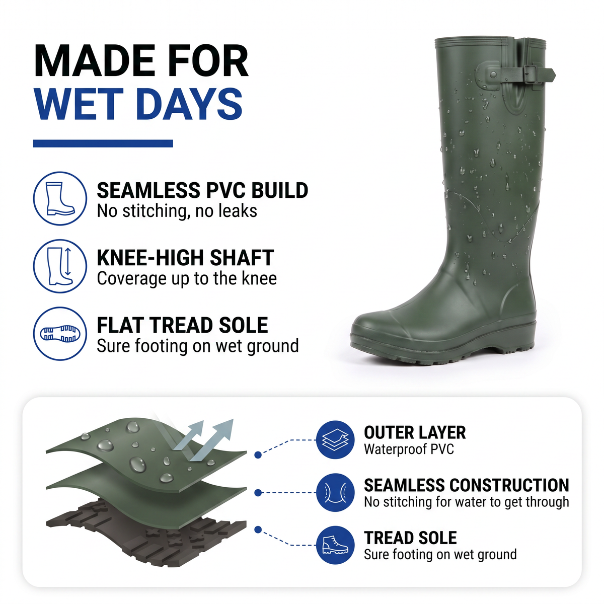 Knee high gumboots with seamless waterproof PVC and flat tread sole