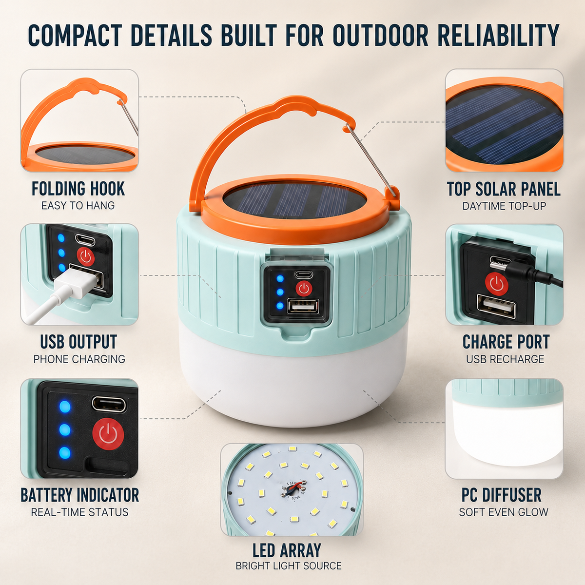 Compact details for outdoor use