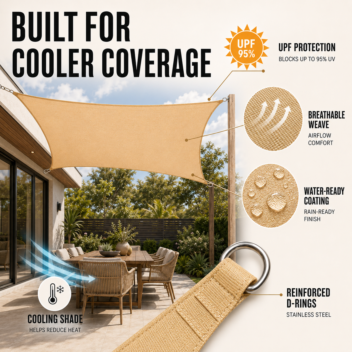 UV protection and reinforced D-ring corners