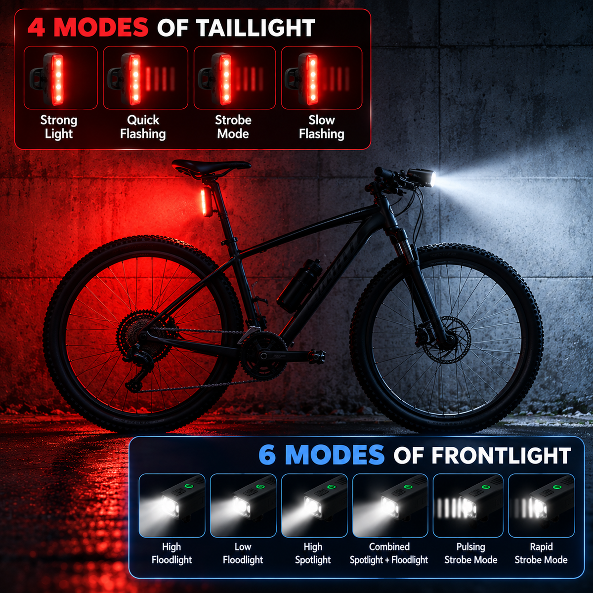 4 rear light modes and 6 front light modes