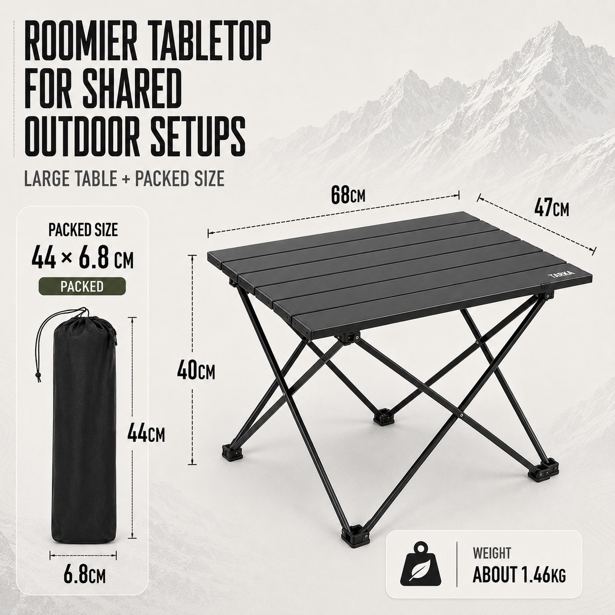 Large size for shared setups