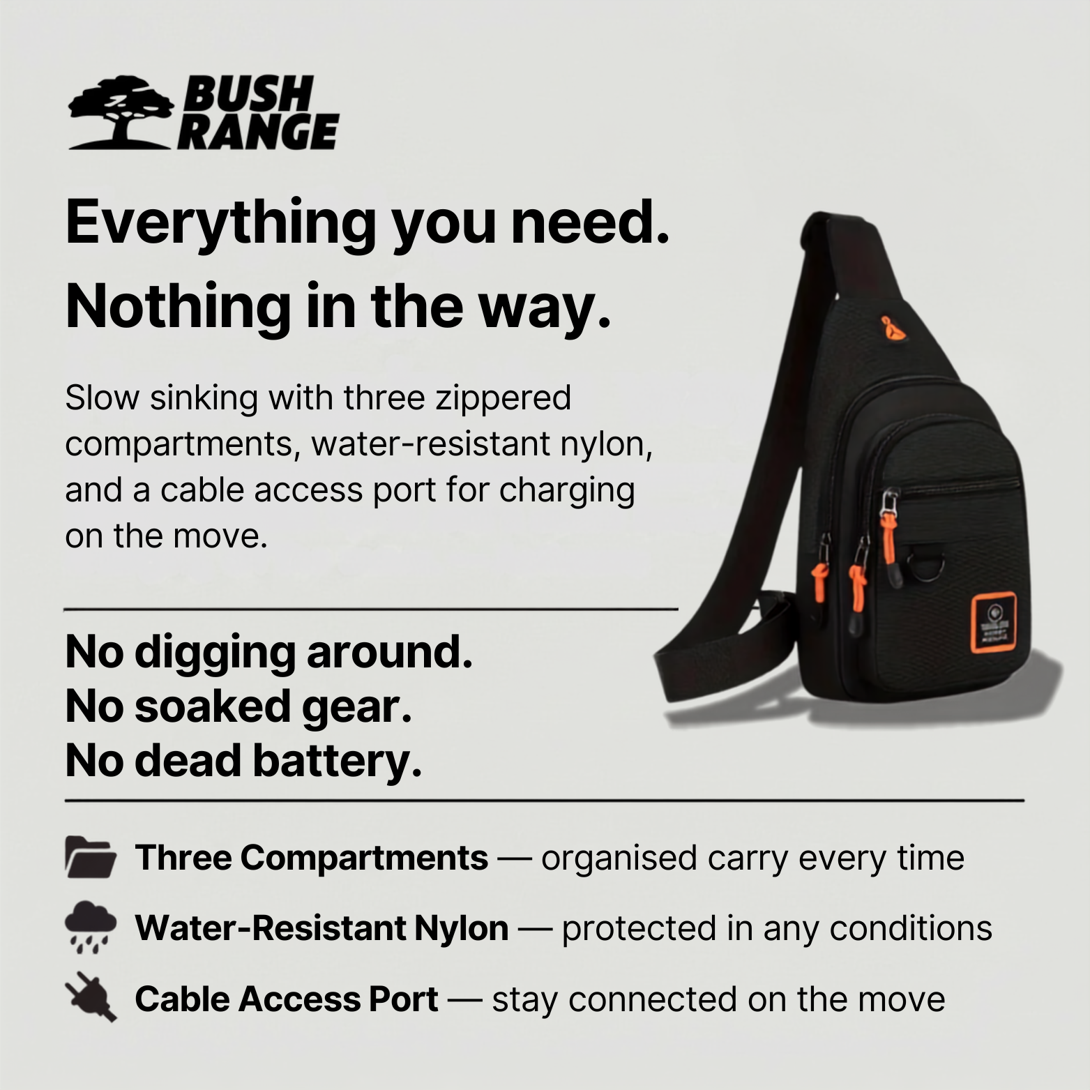 Lightweight Outdoor Crossbody Bag – Water Resistant Utility Carry
