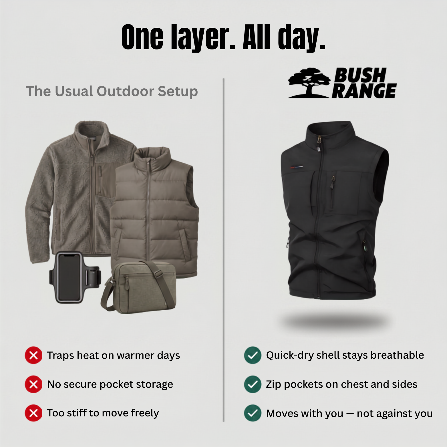 Lightweight Multi-Pocket Outdoor Vest – Quick-Dry Layer for Hiking and Travel
