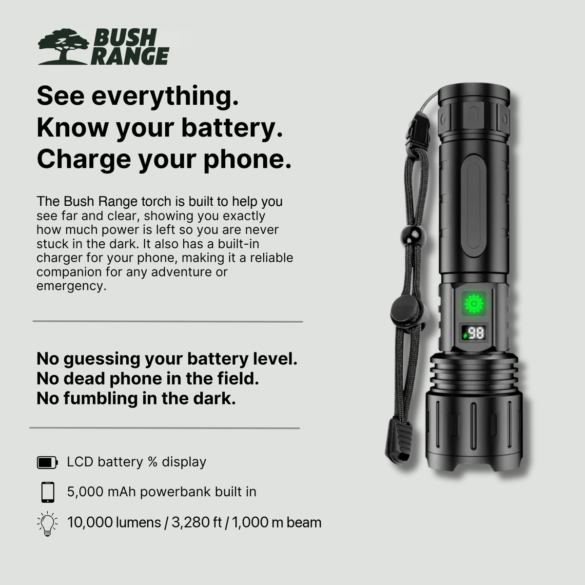 LED flashlight with LCD battery display, built-in 5,000 mAh power bank and 10,000 lumens