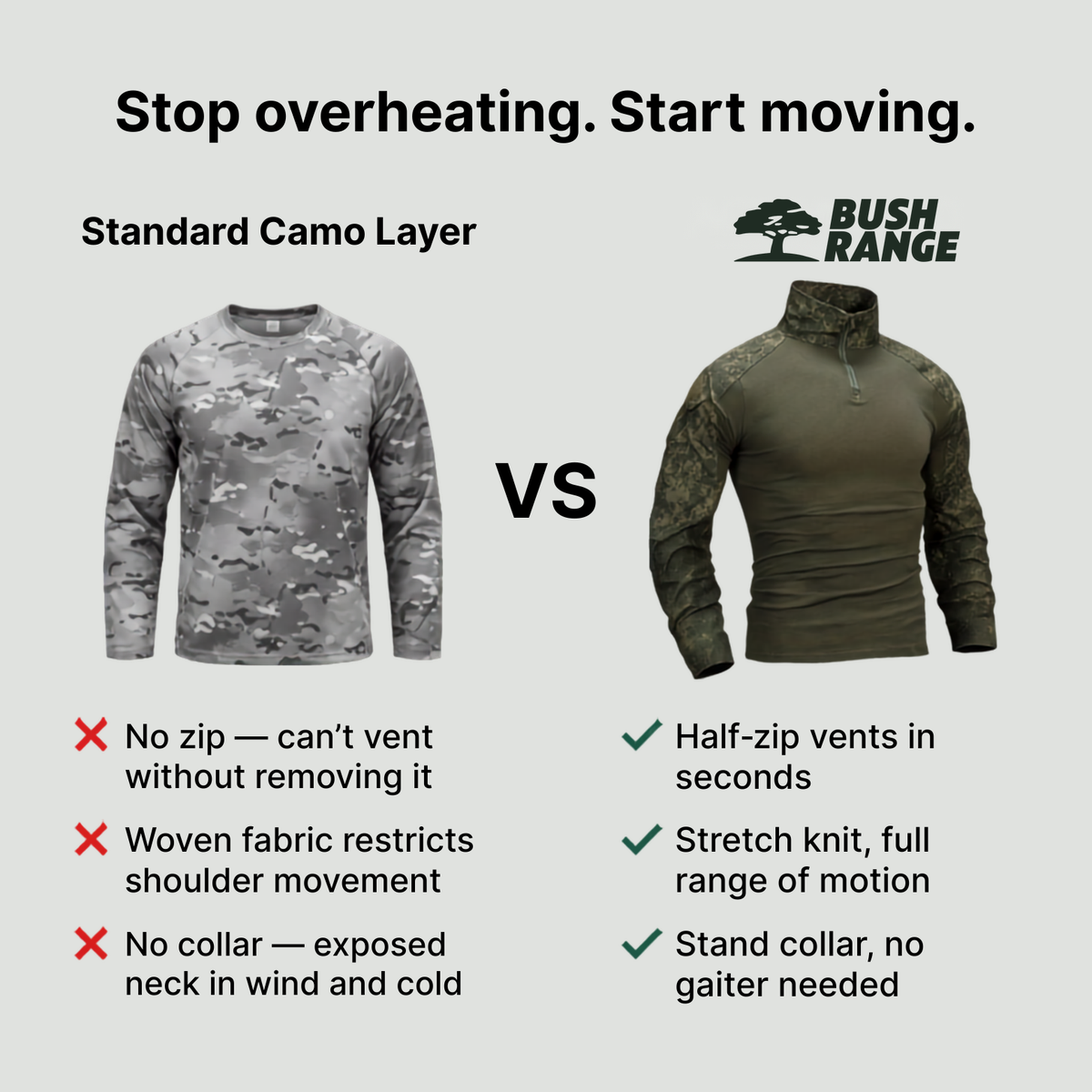 camo half-zip tactical shirt compared with a standard camo layer