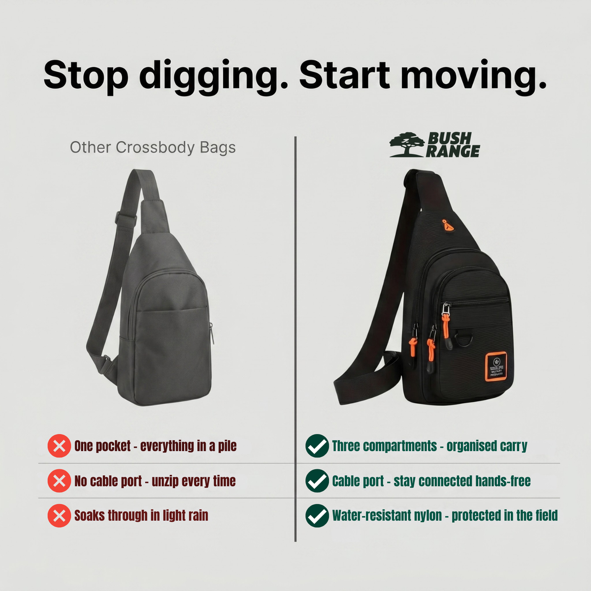 Lightweight Outdoor Crossbody Bag – Water Resistant Utility Carry