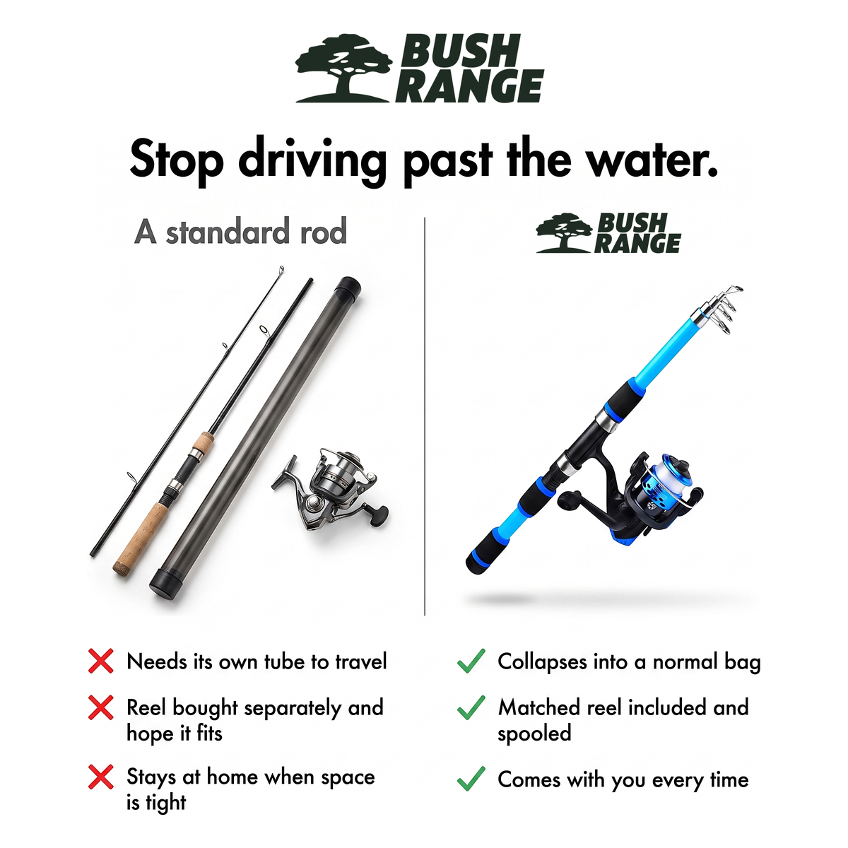 A standard rod and tube compared with the telescopic rod and reel combo