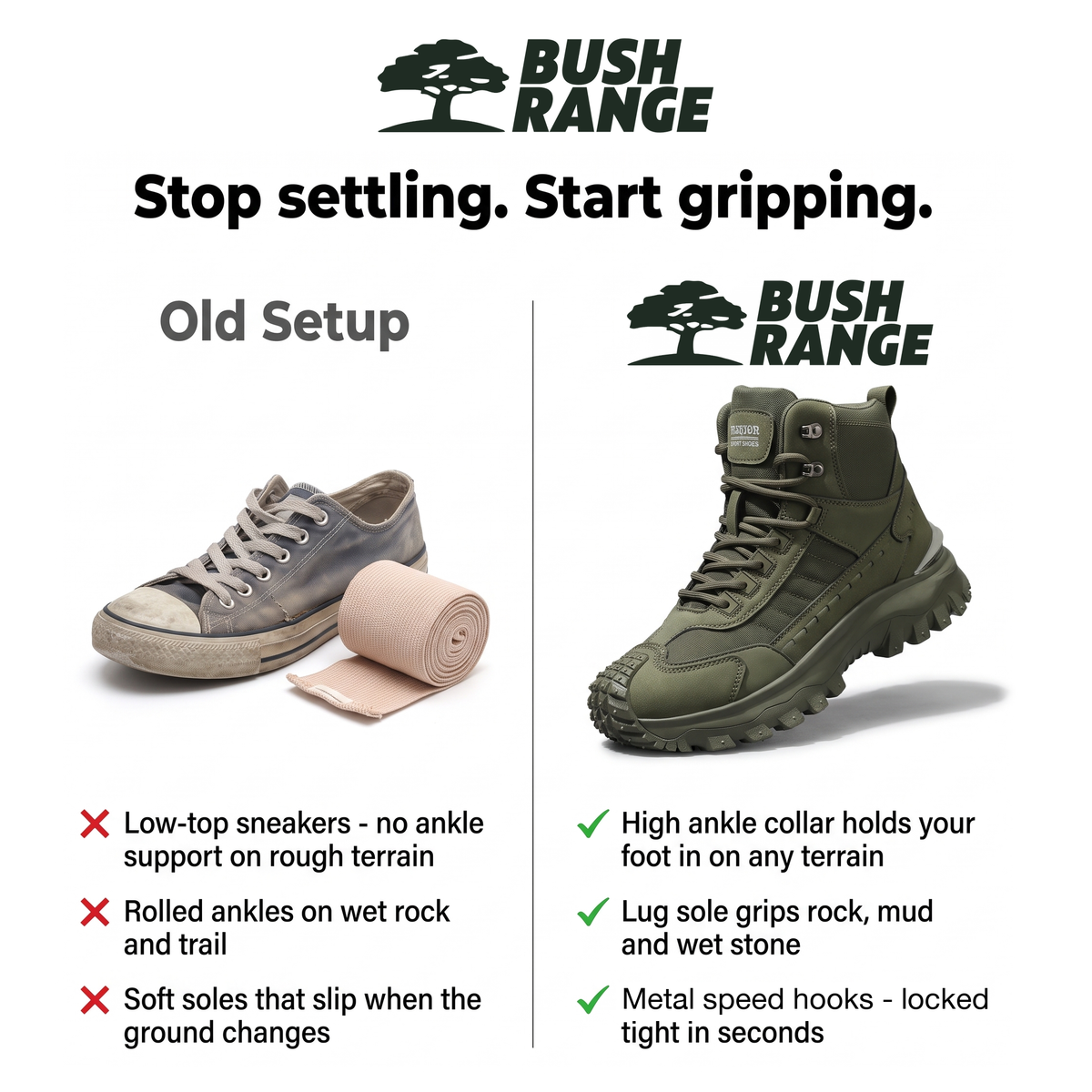 Low-top sneakers compared with the high top tactical boot