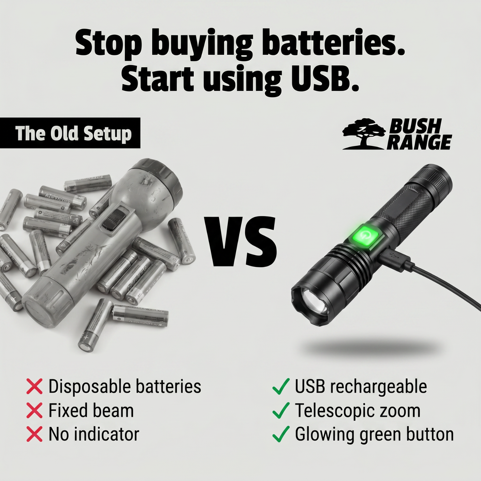 LED Long-Range Zoom Torch – USB Rechargeable Utility Torch