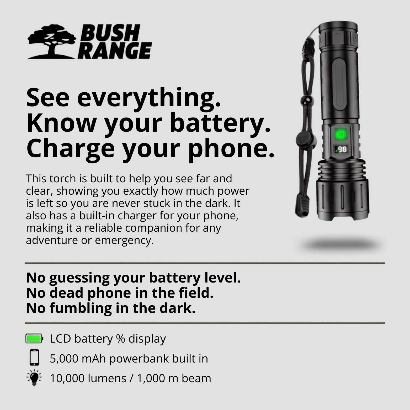 Ultra-Bright LED Torch -  Up to 10,000 Lumens