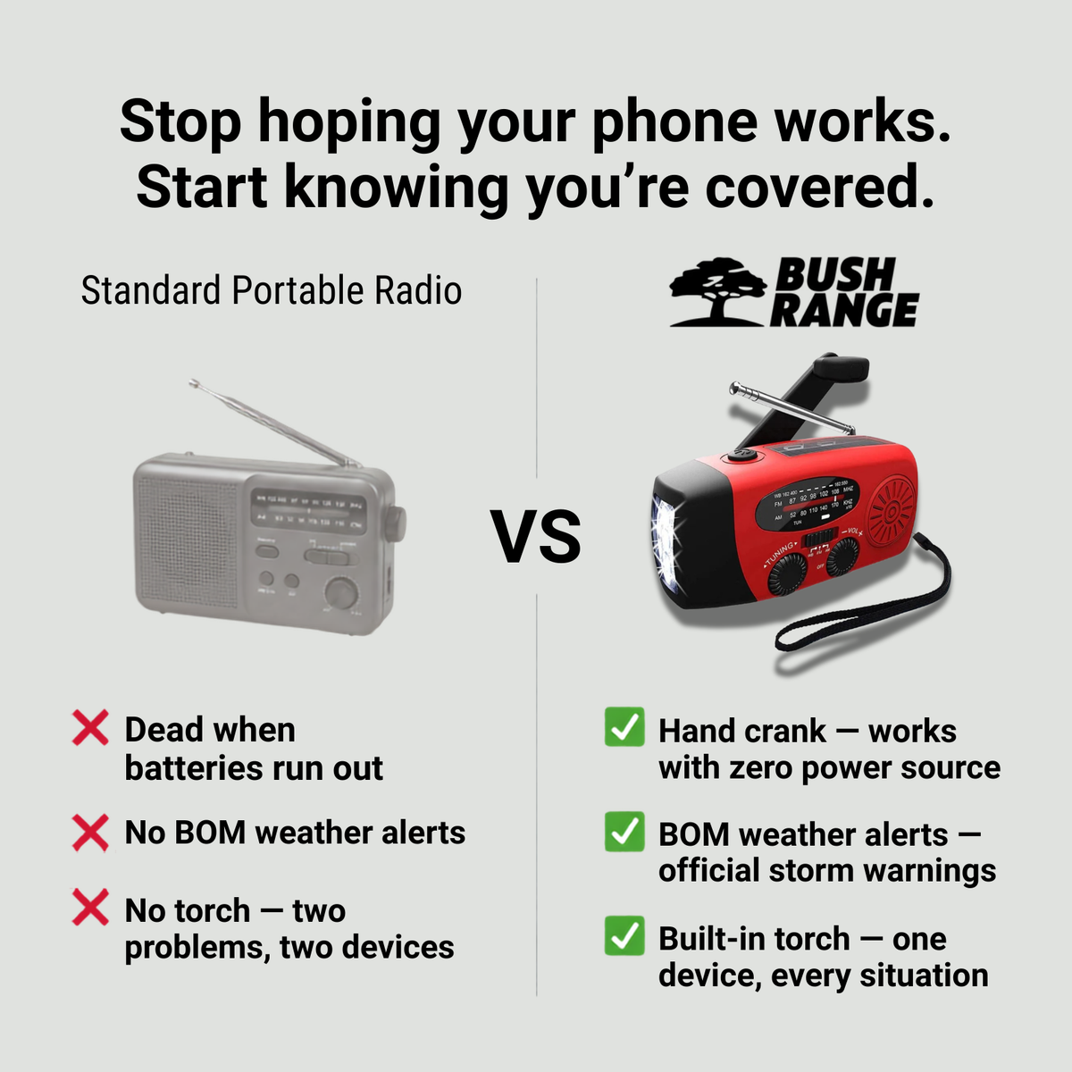 Emergency Hand Crank Radio with Solar & USB Charging