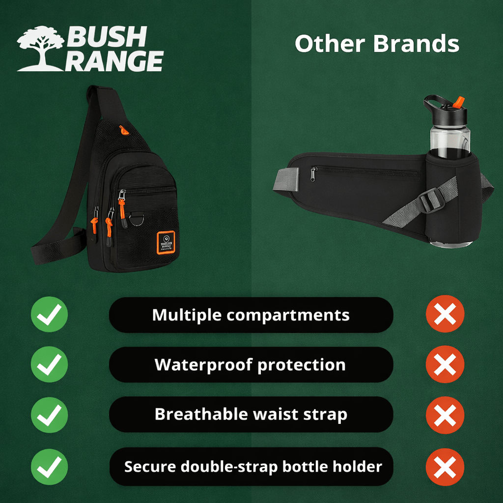 Lightweight Outdoor Crossbody Bag – Water Resistant Utility Carry - Bush Range