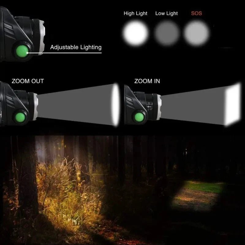 Rechargeable Waterproof LED Headlamp – Hands - Free Lighting for Fishing & Outdoor Use - Bush Range