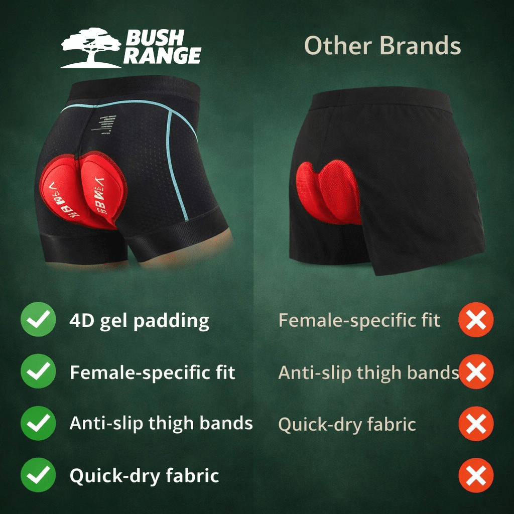 Women’s Breathable Cycling Shorts – Gel - Padded Supportive Fit - Bush Range